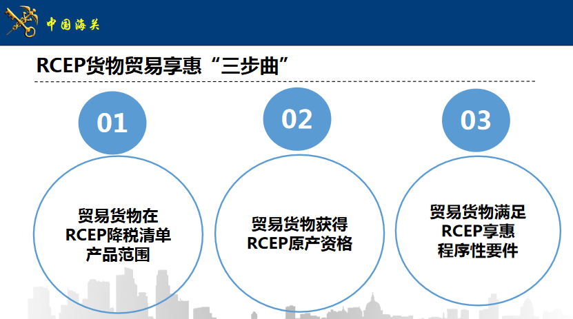 關(guān)系到全球70%瓷磚消費！陶企如何享受RCEP利好？(圖2)